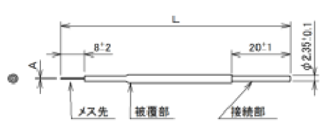 ③ワイヤータイプ