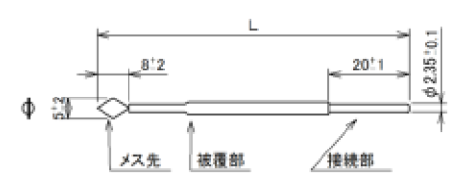 ⑤菱型タイプ