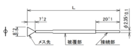 ⑥三角タイプ