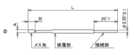 ⑧長円ループタイプ