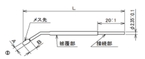 ⑨長円ループタイプ アングル