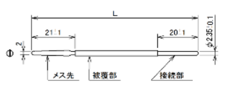 ①平タイプ