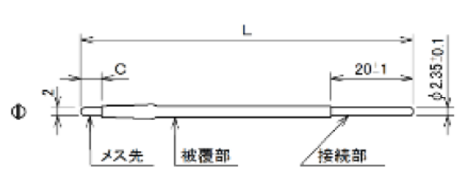 ②平タイプ　深部用