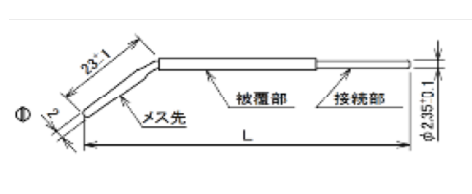 ③平タイプ　アングル